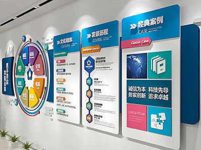 衡山企业文化墙内容对员工有什么影响？